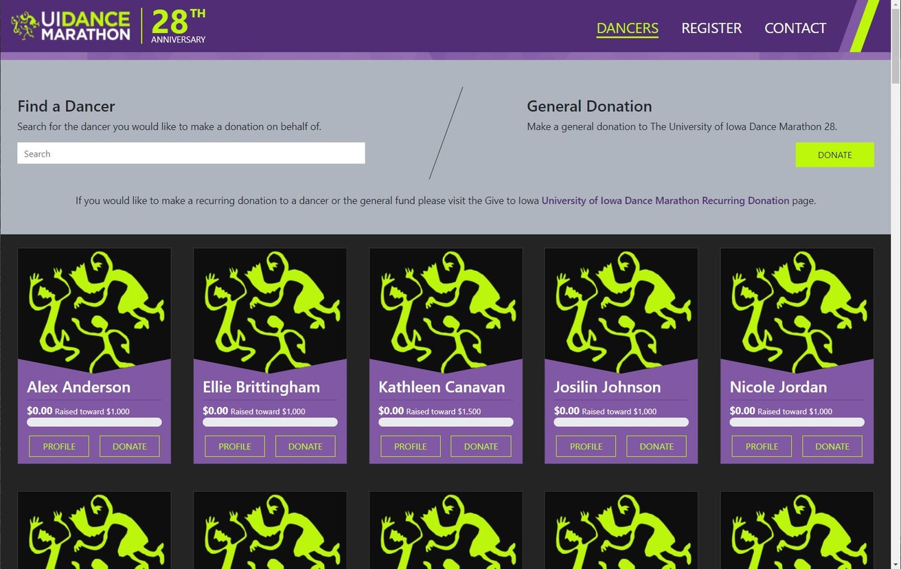 Dance Marathon Donations Dancer List