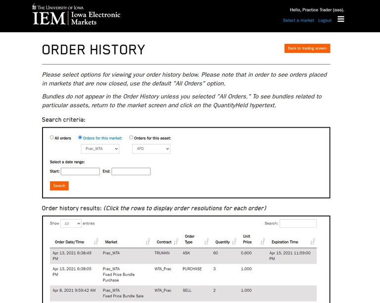 Iowa Electronic Markets Order History