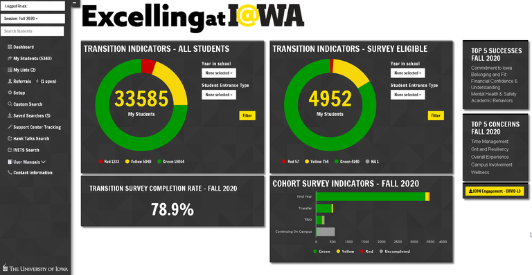 Excelling@Iowa Dashboard